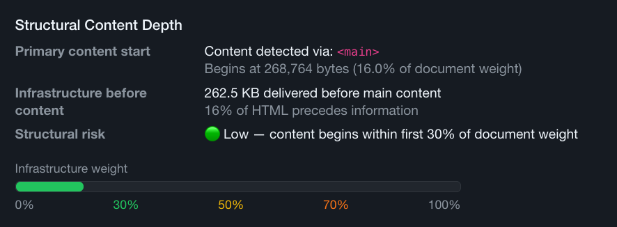 After JavaScript clean-up